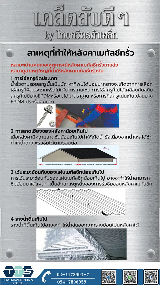 เคล็ดลับสาเหตุหลังคาเมทัลชีทรั่ว