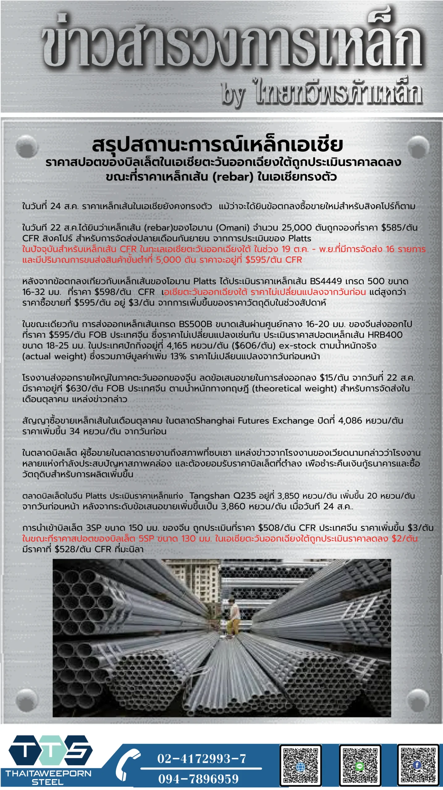 ข่าวสารสถานะการณ์เหล็กเอเชีย29