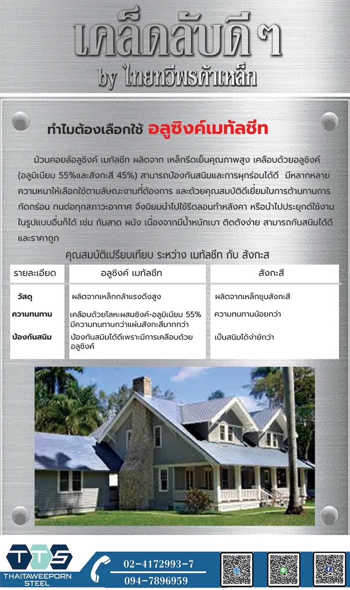 เคล็ดลับทำไมต้องs