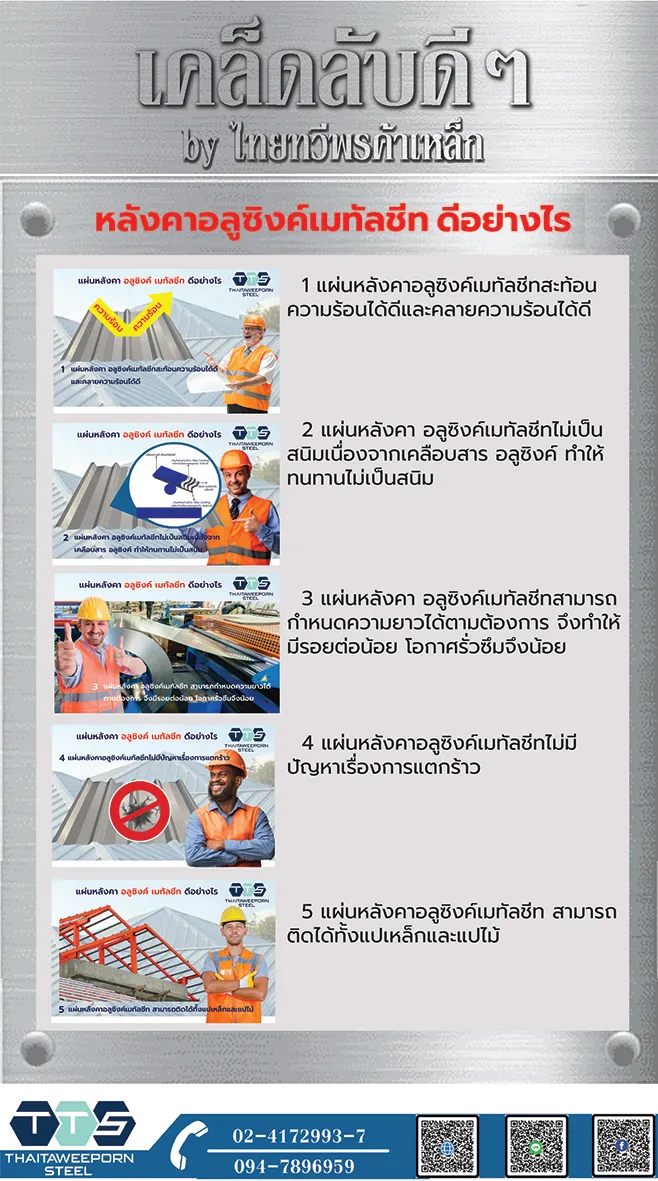 เคล็ดลับอลูซิงค์เมทัลชีีทดีอย่างไรs