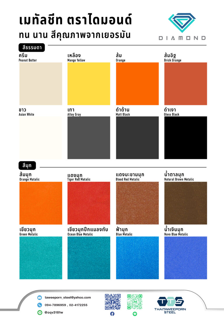 สีเมทัลชีทตราไดมอนด์-01